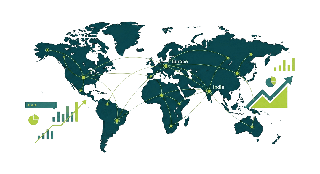 Amama Group Ecosystem